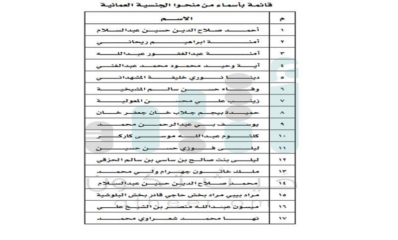 مرسوم سلطاني بمنح الجنسية العمانية لـ 35 شخصا