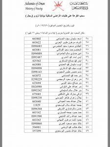 بالأسماء: سحب جديد على أراضٍ في نزوى