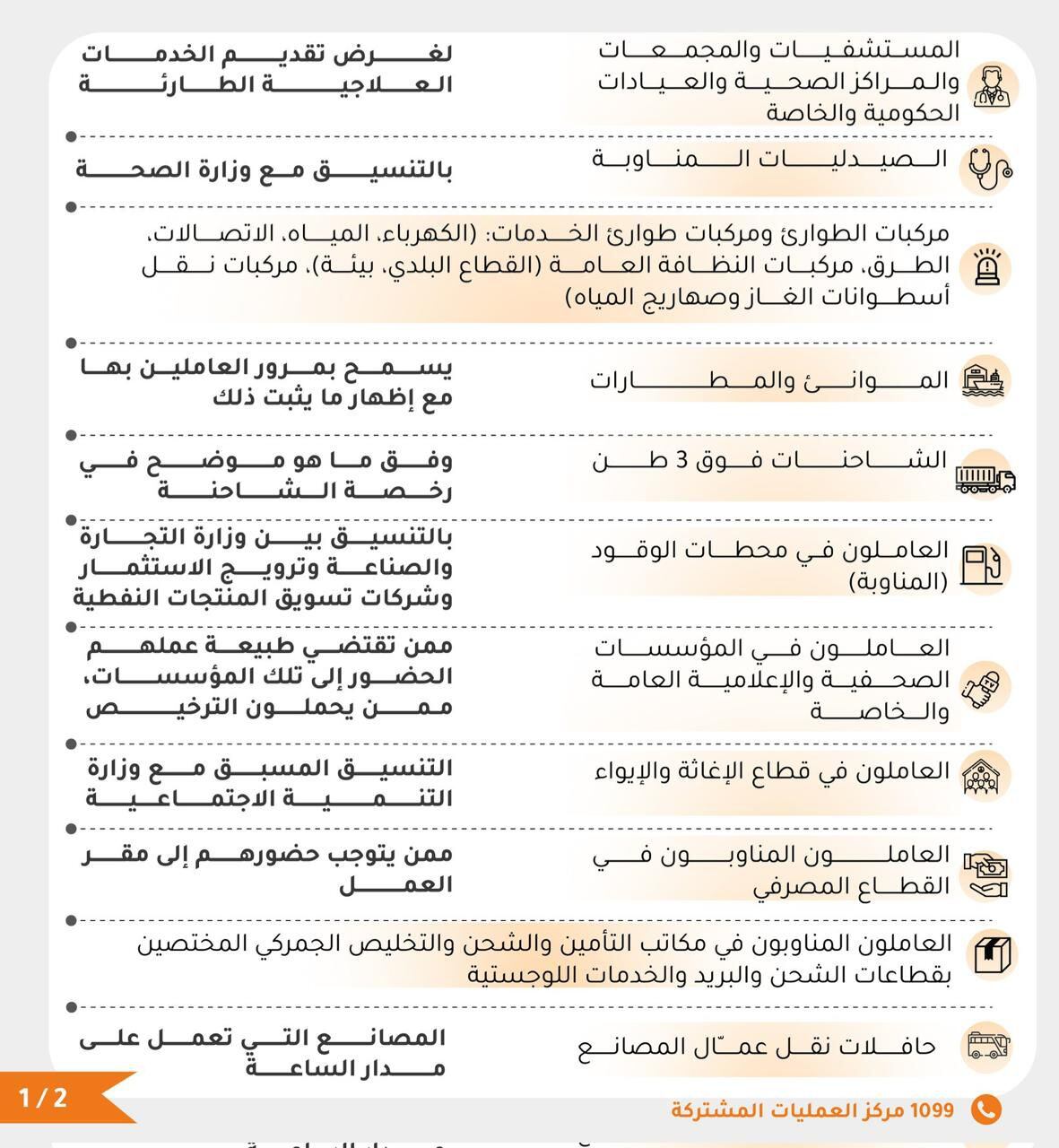 غدًا: بدء الإغلاق الكلي لمدة 4 أيام