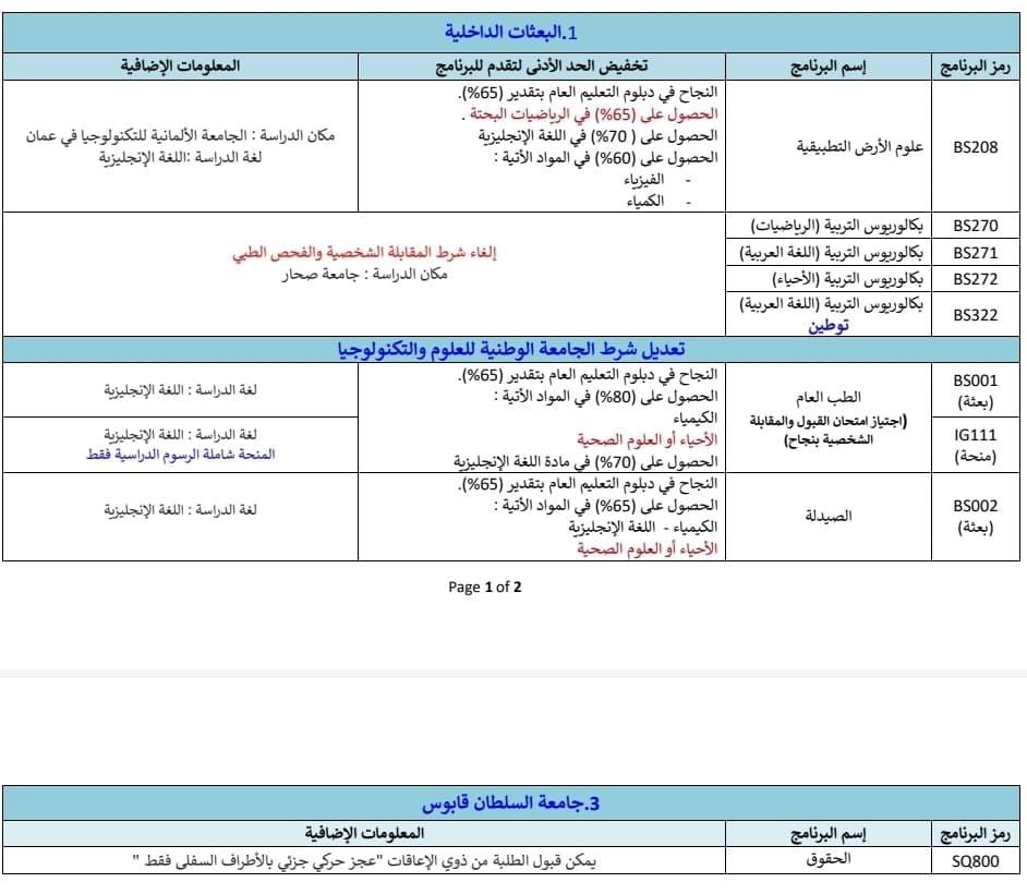 عزيزنا الطالب: تعديل جديد في البرامج الدراسية