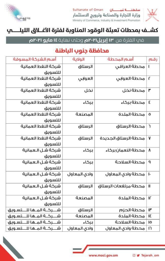 زيادة عدد محطات الوقود المناوبة خلال الإغلاق الليلي