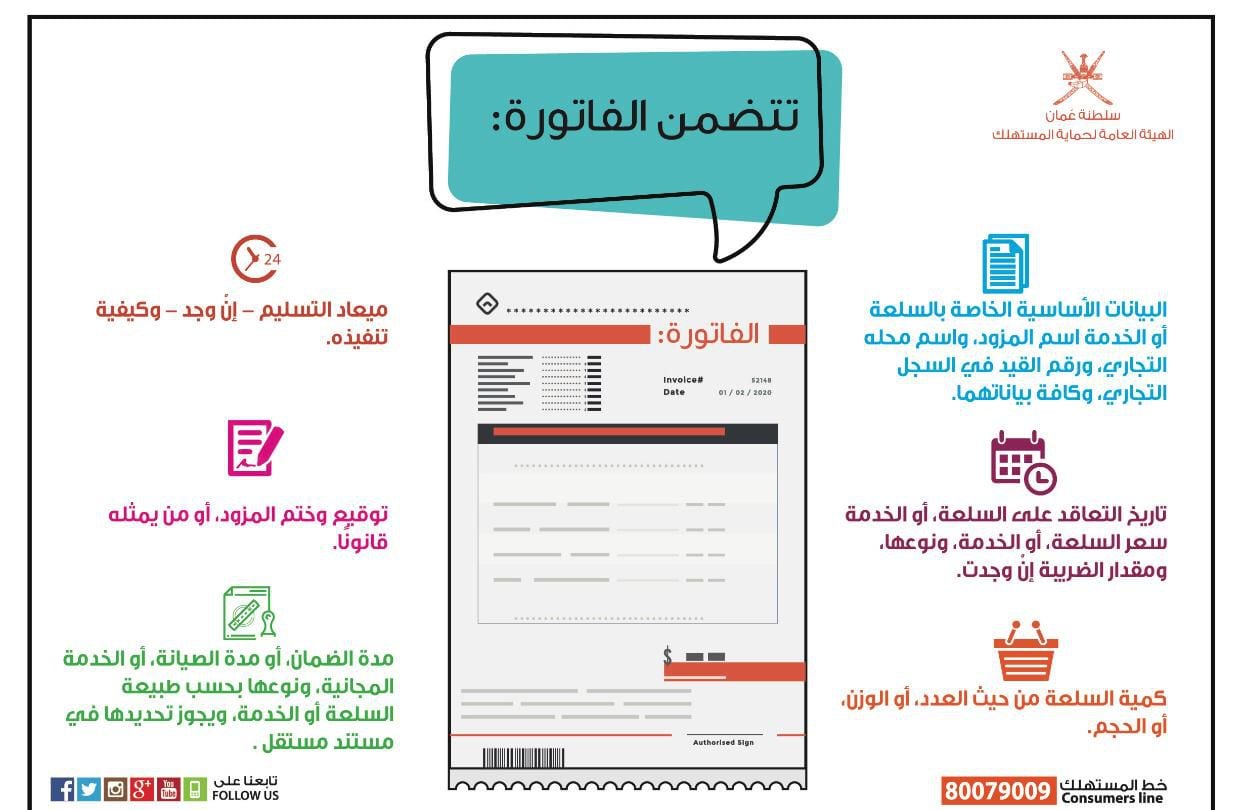 صفحة المستهلك: لماذا تُعدّ فاتورة الشراء مهمة وضرورية؟