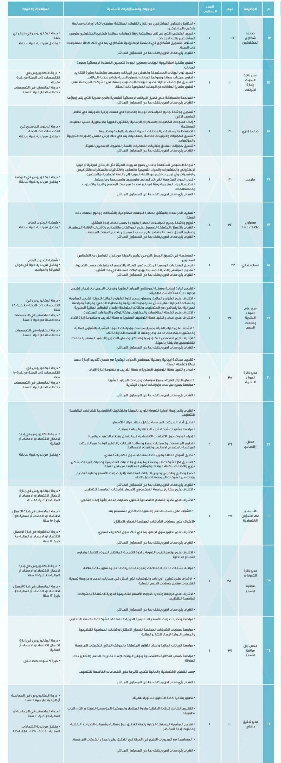 بعد إعلان الوظائف: مشكلة تقنية في موقع الخدمات العامة