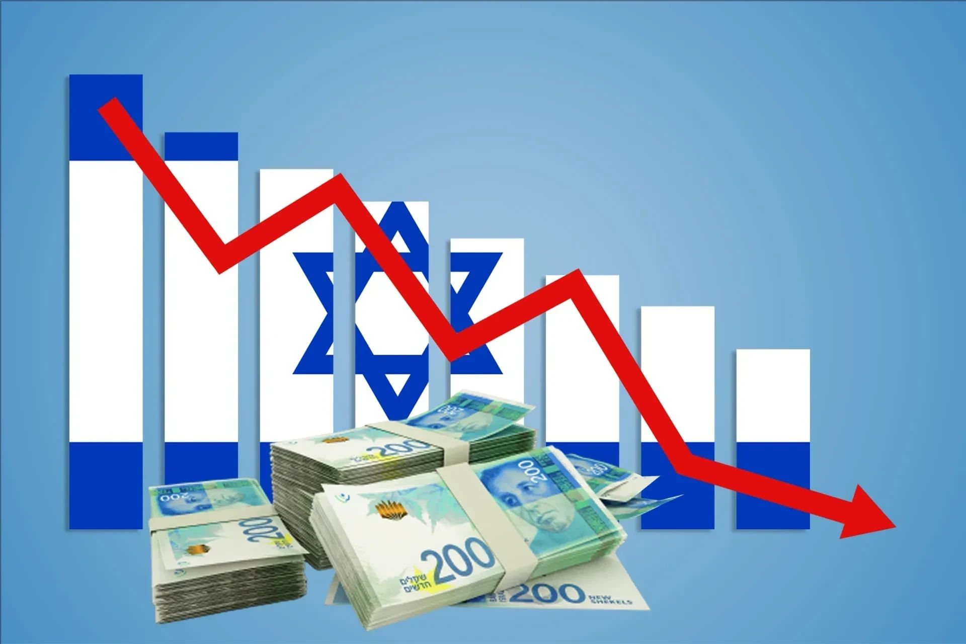 خسائر اقتصادية تتوالى على الصهاينة