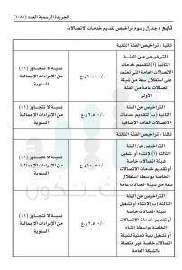 قرار بتحديد رسوم تراخيص خدمات الاتصالات