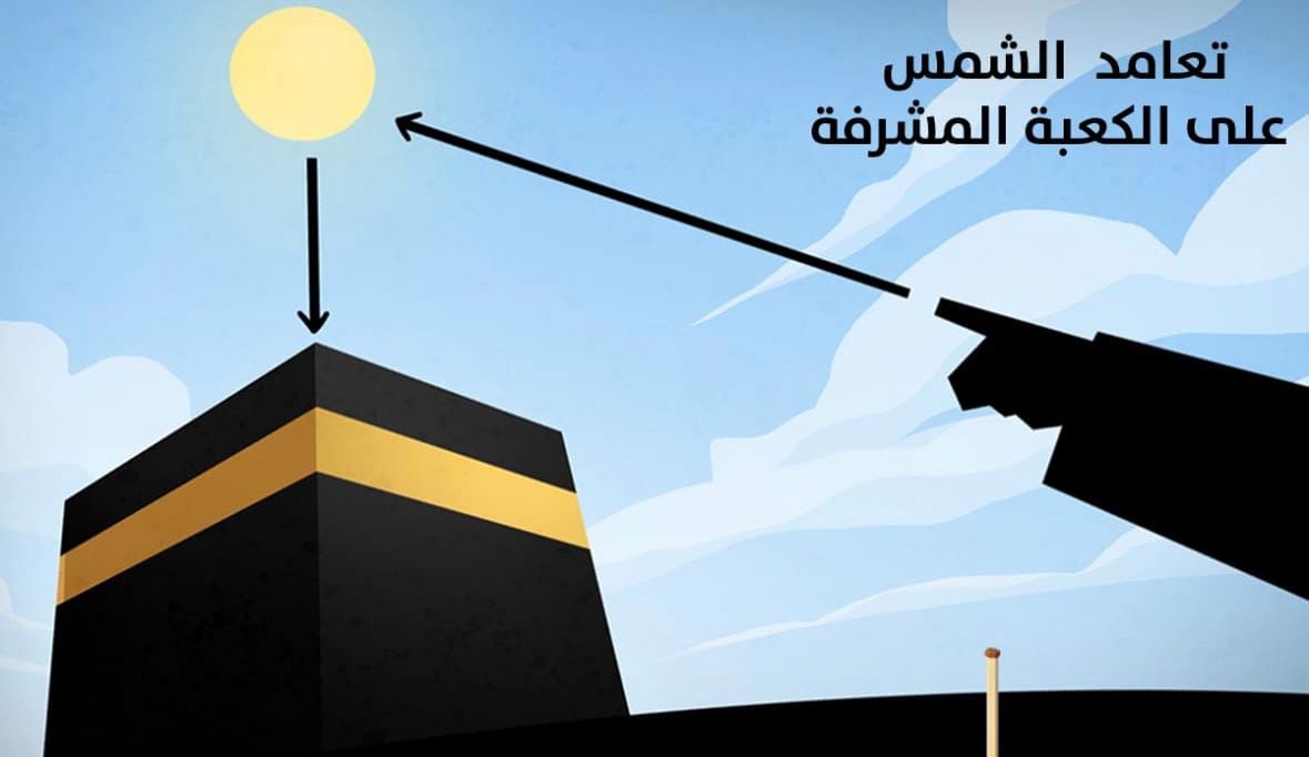 غدًا: حدوث ظاهرة فلكية متكررة