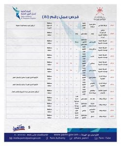 ملحق جديد يضم أكثر من 330 فرصة وظيفية