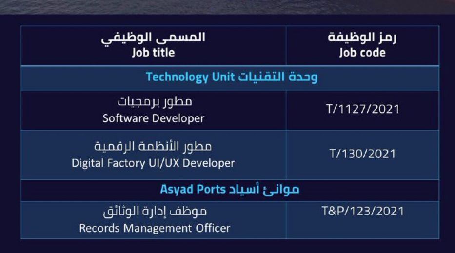 اسياد تعلن عن وظائف جديدة