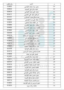 الإسكان تعلن عن دفعات جديدة لمستحقي الأراضي في مسقط