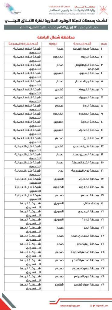 زيادة عدد محطات الوقود المناوبة خلال الإغلاق الليلي