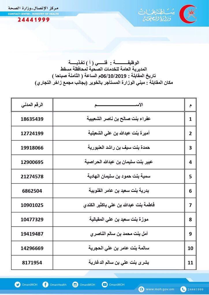 الصحة تنشر أسماء مواطنين تقدموا لشغل إحدى الوظائف