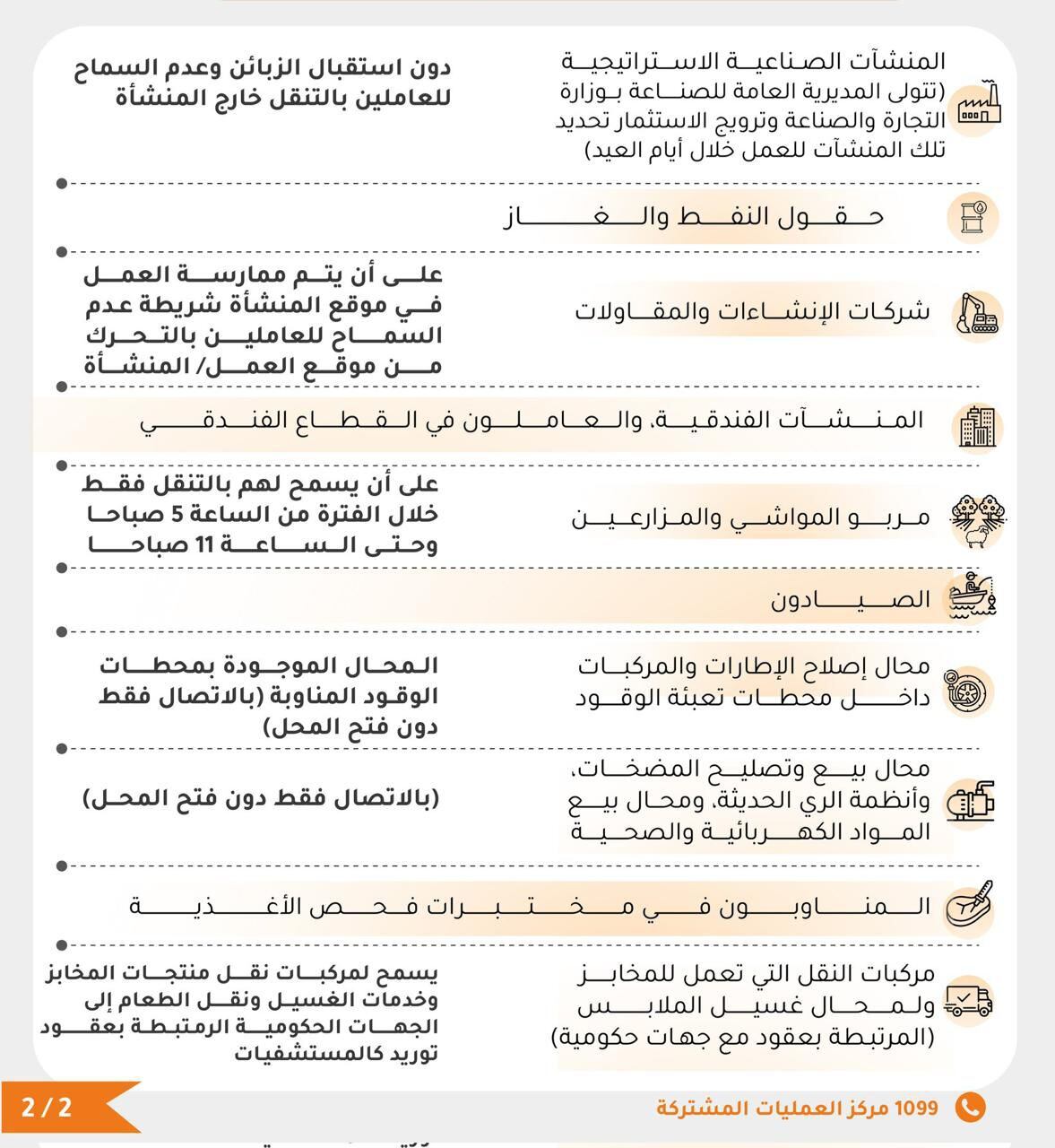 غدًا: بدء الإغلاق الكلي لمدة 4 أيام