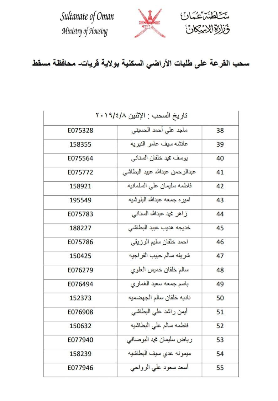 بالأسماء: سحب جديد على أراضٍ في إحدى ولايات مسقط