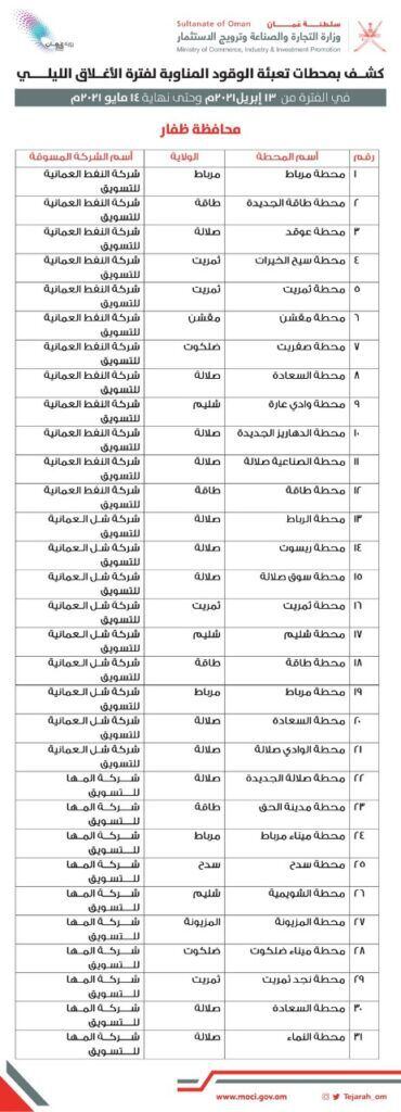 زيادة عدد محطات الوقود المناوبة خلال الإغلاق الليلي