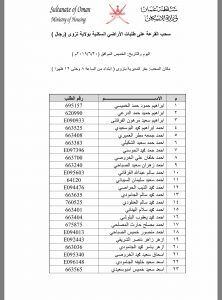 بالأسماء: سحب جديد على أراضٍ في نزوى