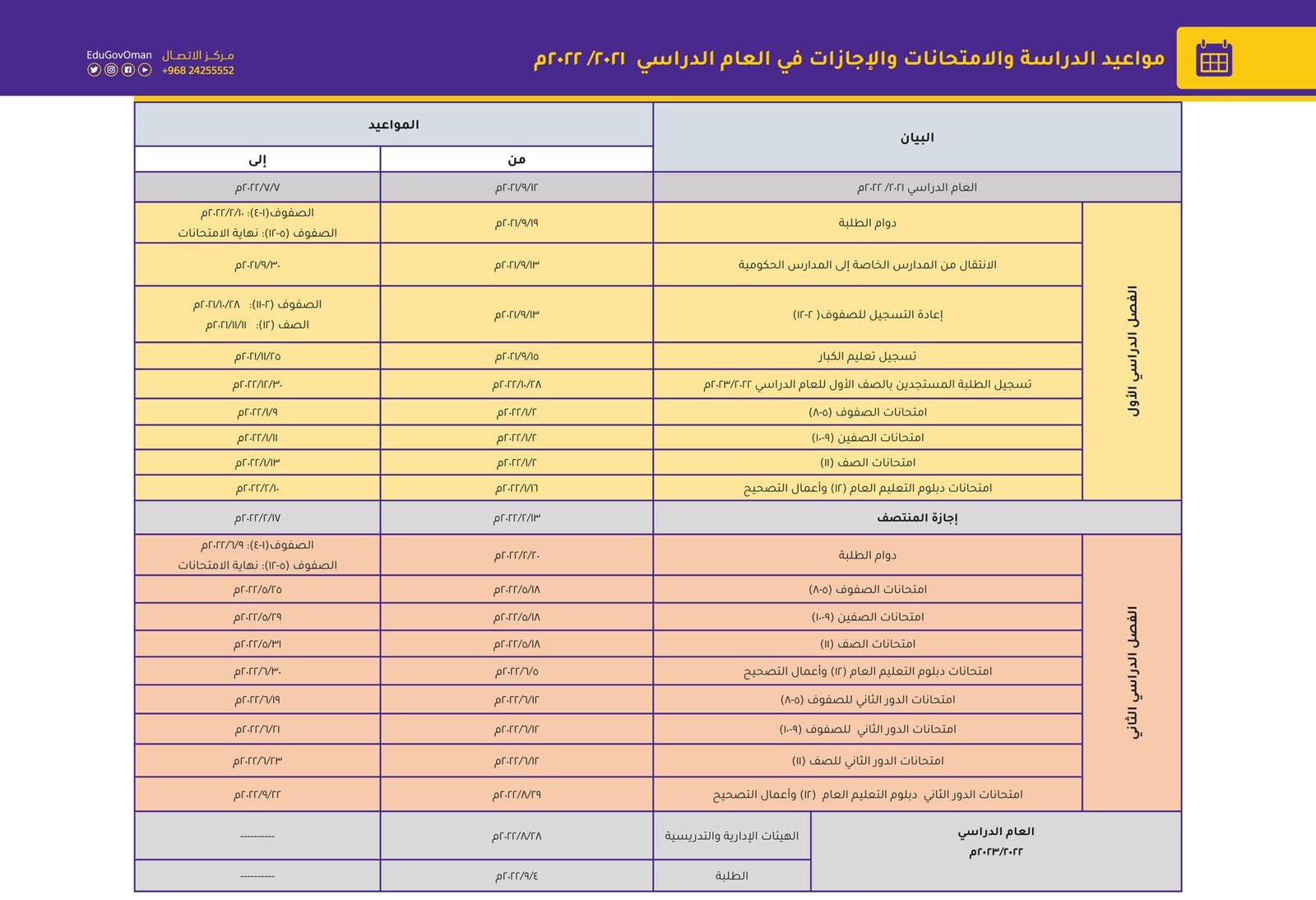 هذه هي تفاصيل مواعيد الدراسة والامتحانات والإجازات للعام الدراسي 2022/2021م