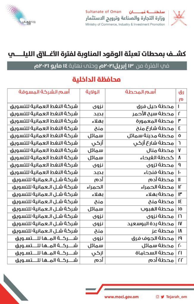 زيادة عدد محطات الوقود المناوبة خلال الإغلاق الليلي