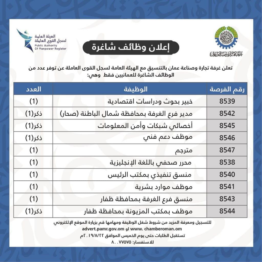 غرفة تجارة وصناعة عمان تعلن عن 10 وظائف شاغرة