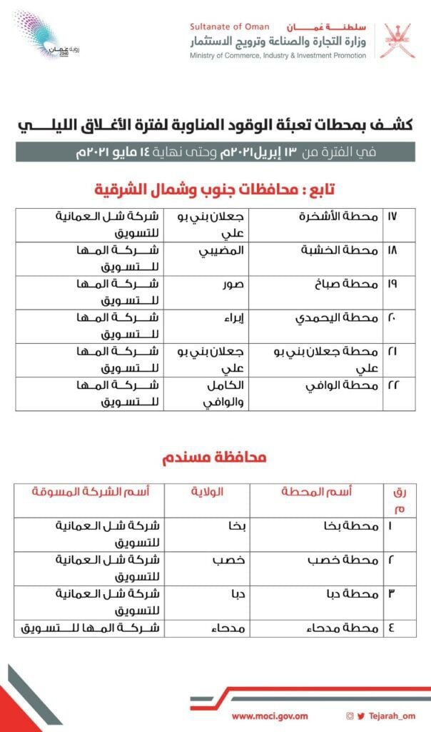 زيادة عدد محطات الوقود المناوبة خلال الإغلاق الليلي