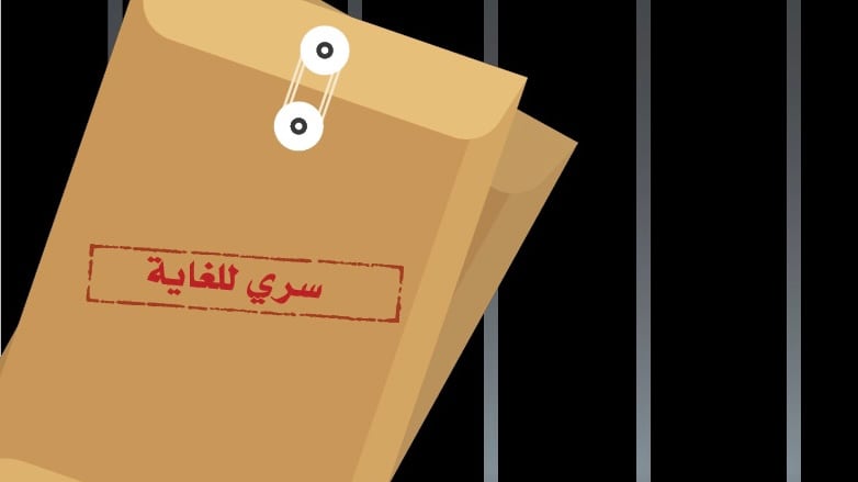 بعد تداولها في وسائل التواصل: ما عقوبة تسريب مستندات تحمل طابع السرية؟