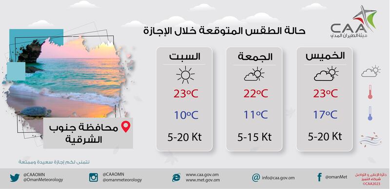 هل تخطط للخروج في نزهة خلال الإجازة؟ إليك ملخص حالة الطقس لـ 3 أيام