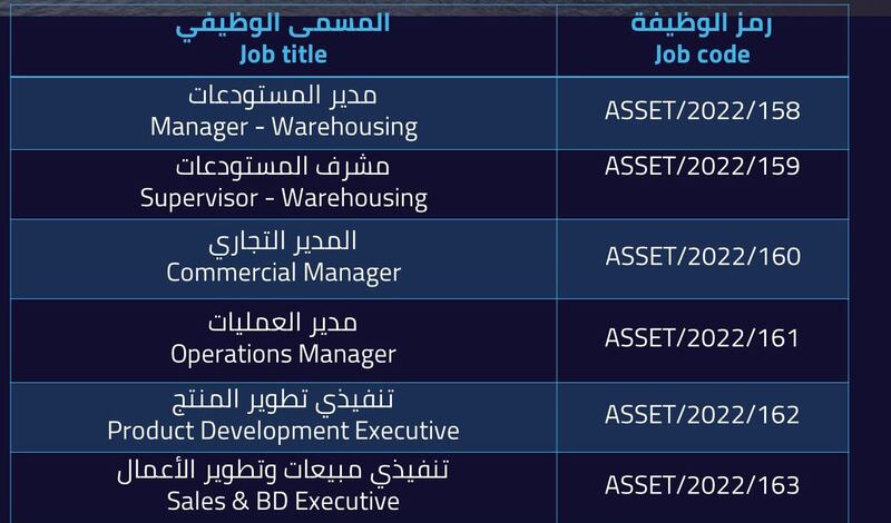 للباحثين عن عمل: “اسياد” تعلن عن وظائف شاغرة