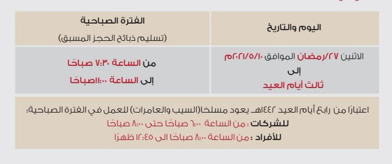 تحديد مواعيد عمل مسالخ بلدية مسقط خلال عيد الفطر