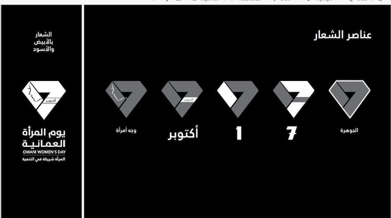 وزيرة التنمية الاجتماعية تتحدث عن تغيير شعار “يوم المرأة العمانية”