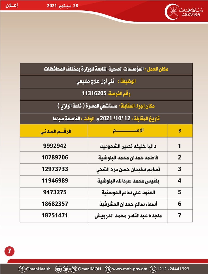 هل تقدمت لوظيفة في وزارة الصحة؟ نشر أسماء أكثر من 100 شخص مطلوبين لمقابلات