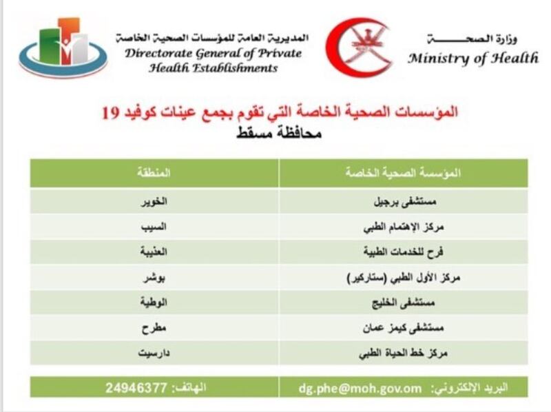 الإعلان عن أسعار 3 فحوصات لكورونا وأماكن وجودها