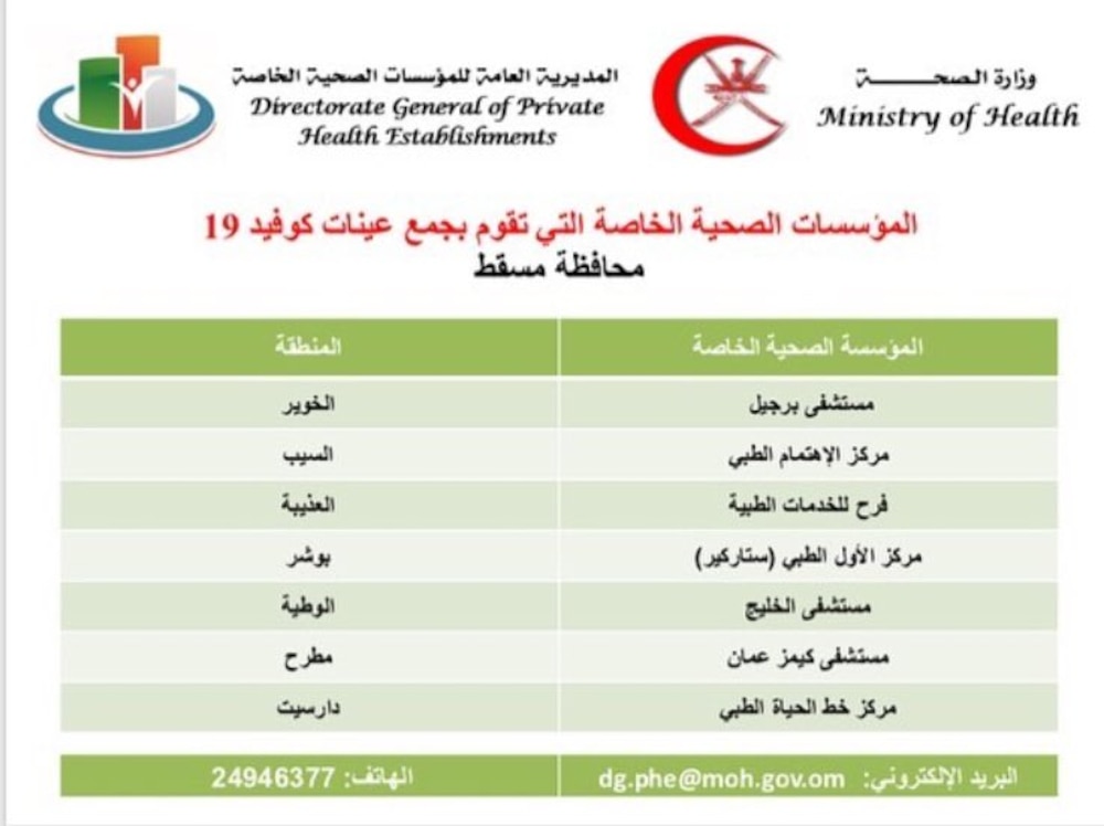 الإعلان عن أسعار 3 فحوصات لكورونا وأماكن وجودها