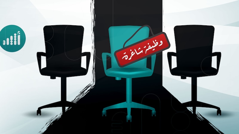 فرص وظيفية في شرطة عُمان السلطانية