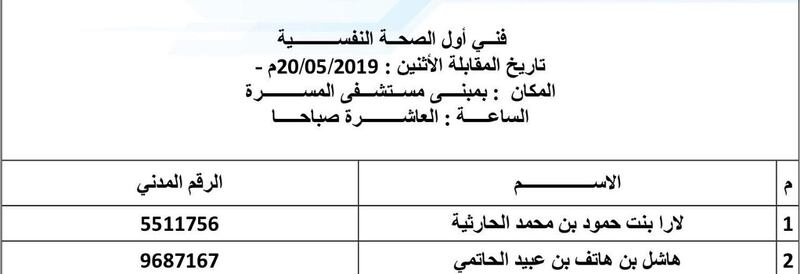 ليحلوا بدل الوافدين: الصحة تنشر أسماء للمقابلة في إحدى الوظائف
