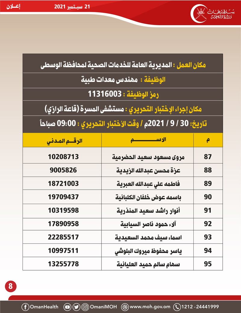 الصحة تصدر إعلانًا لمواطنين تقدموا لشغل 3 وظائف مُعلن عنها