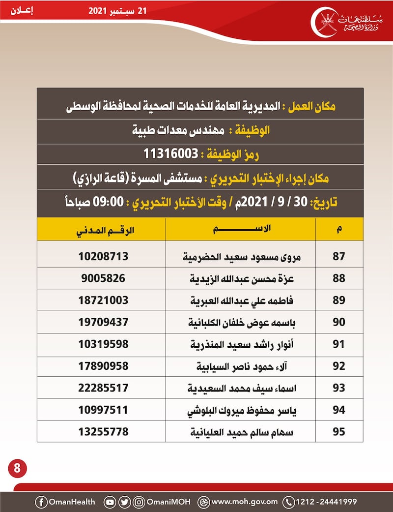 الصحة تصدر إعلانًا لمواطنين تقدموا لشغل 3 وظائف مُعلن عنها