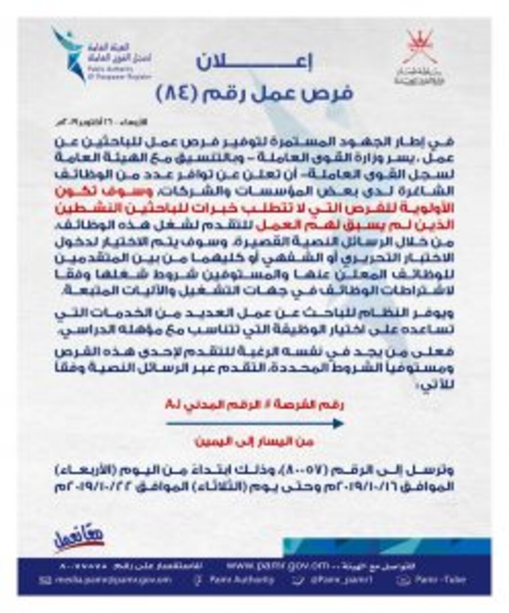 الإعلان عن أكثر من 300 فرصة وظيفية في القطاع الخاص