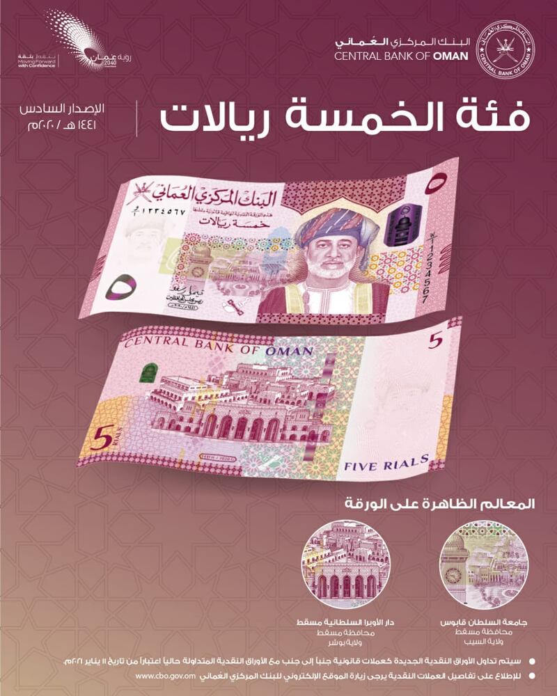 يُعدّ “السادس” منذ 1970: توقيع جديد على العُملة الوطنية