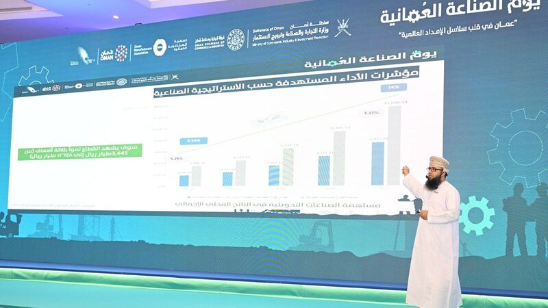 استثمارات لـ 100 مشروع صناعي جديد