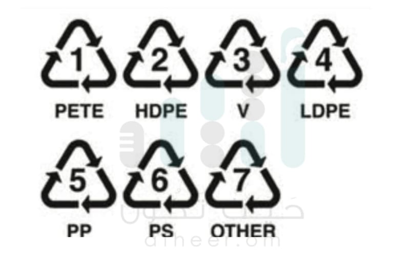 بعضها تُصبح سامّة وخطيرة: 7 أنواع من العلب البلاستيكية يجب عليك معرفتها