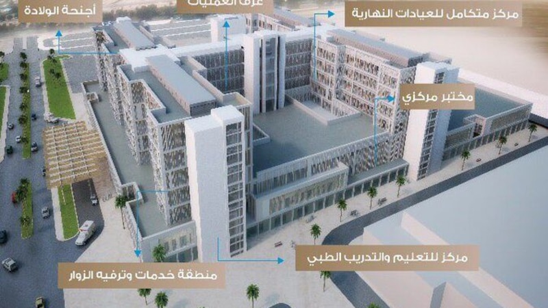 الصحة توضح حول المشاريع الصحية الجاري إنشاؤها