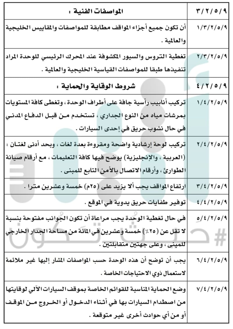 بالتفاصيل: تعديل في متطلبات الوقاية والحماية من الحريق في المباني