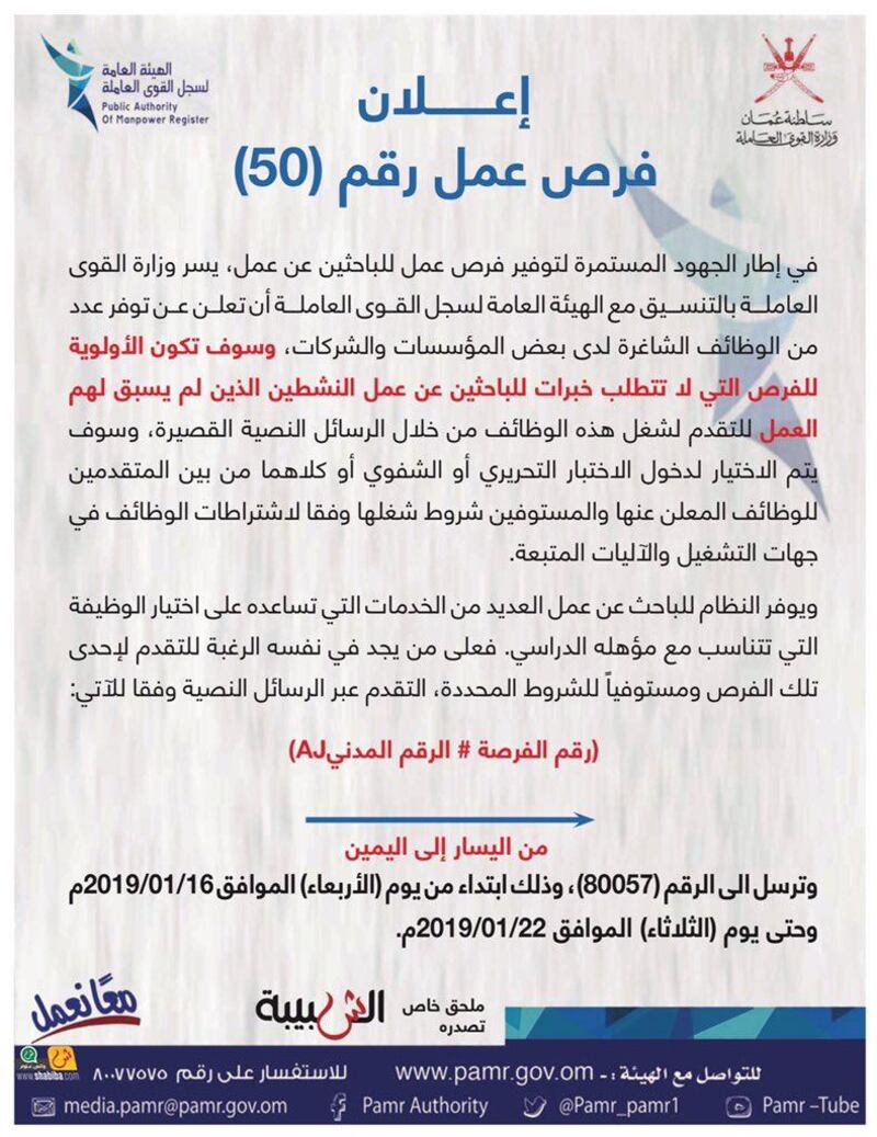 الإعلان عن 134 فرصة عمل في القطاع الخاص