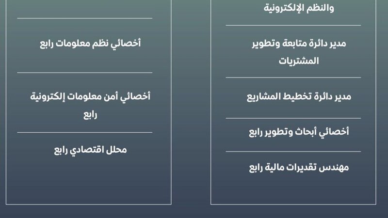 9 وظائف شاغرة لدى الأمانة العامة لمجلس المناقصات، إليك تفاصيلها