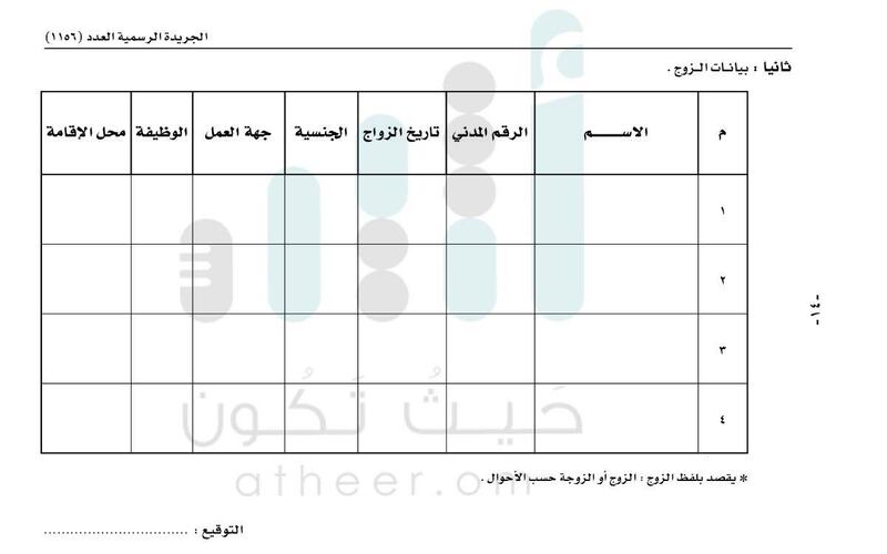 بالإضافة والحذف.. تعديلات في نموذج إقرار الذمة المالية للمسؤول الحكومي