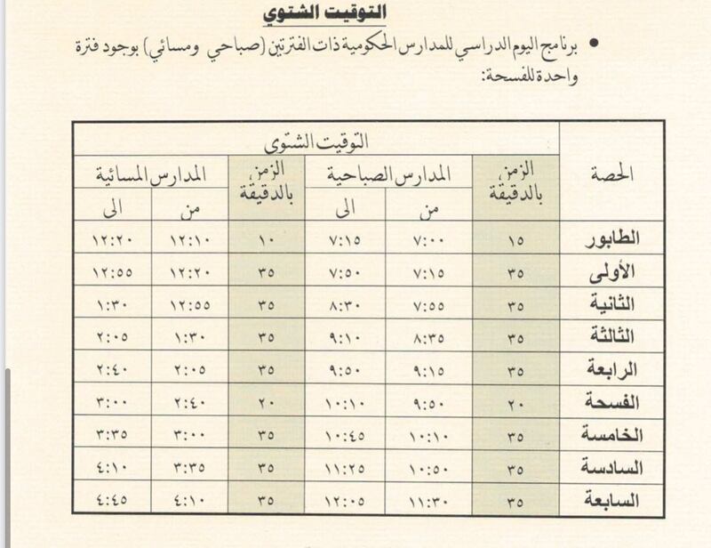 في تعميم متداول: اعتماد البرنامج الدراسي للعام 2022/2021