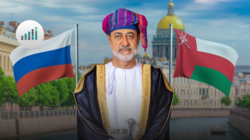 محفوفًا بعناية المولى: جلالة السلطان يتوجه إلى روسيا 