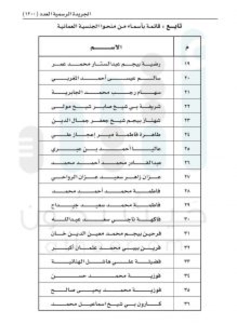 مرسوم سلطاني بمنح الجنسية العمانية