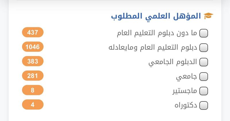 فرص وظيفية في القطاع الخاص لمختلف التخصصات