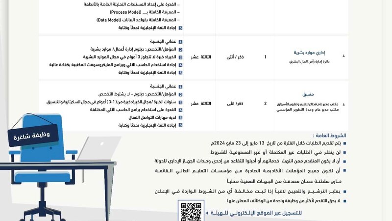 وظائف شاغرة في هيئة الخدمات المالية
