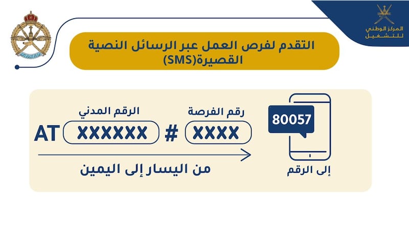 فرص عمل في سلاح الجو السلطاني